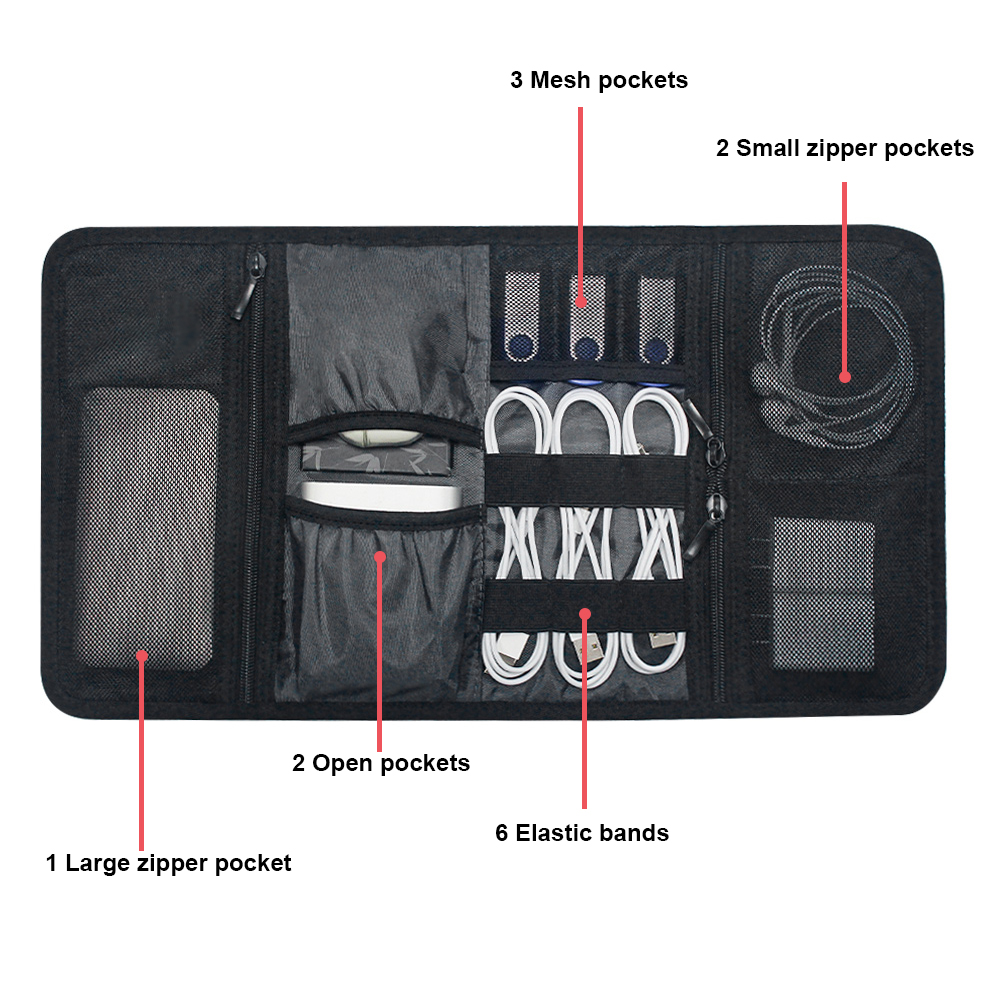 Tech Organizer Bag Kabelopberg - Tech Accessories Storage recensie en prijs