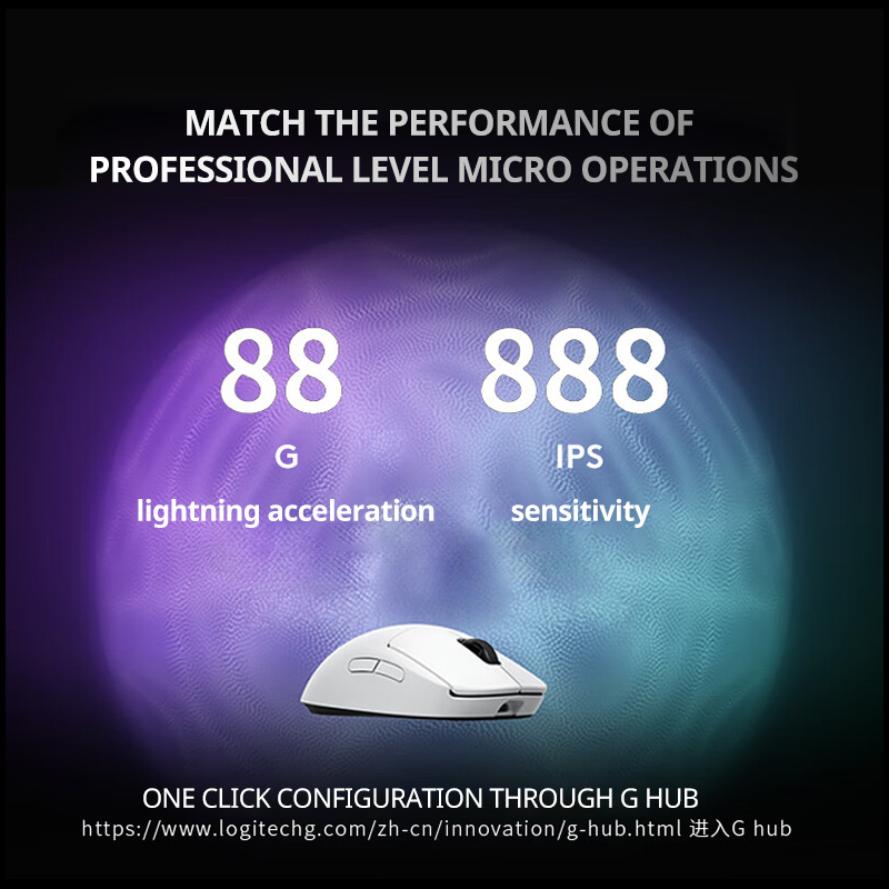 Logitech PROXSUPERLIGHT 2SE/PR - Logitech Mouse G Pro X Superlight recensie en prijs